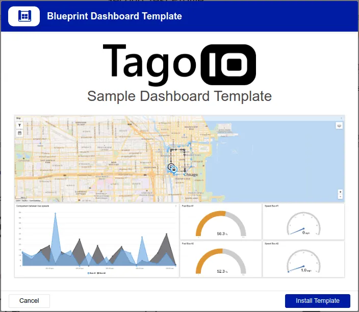 TagoIO blueprint dashboard template