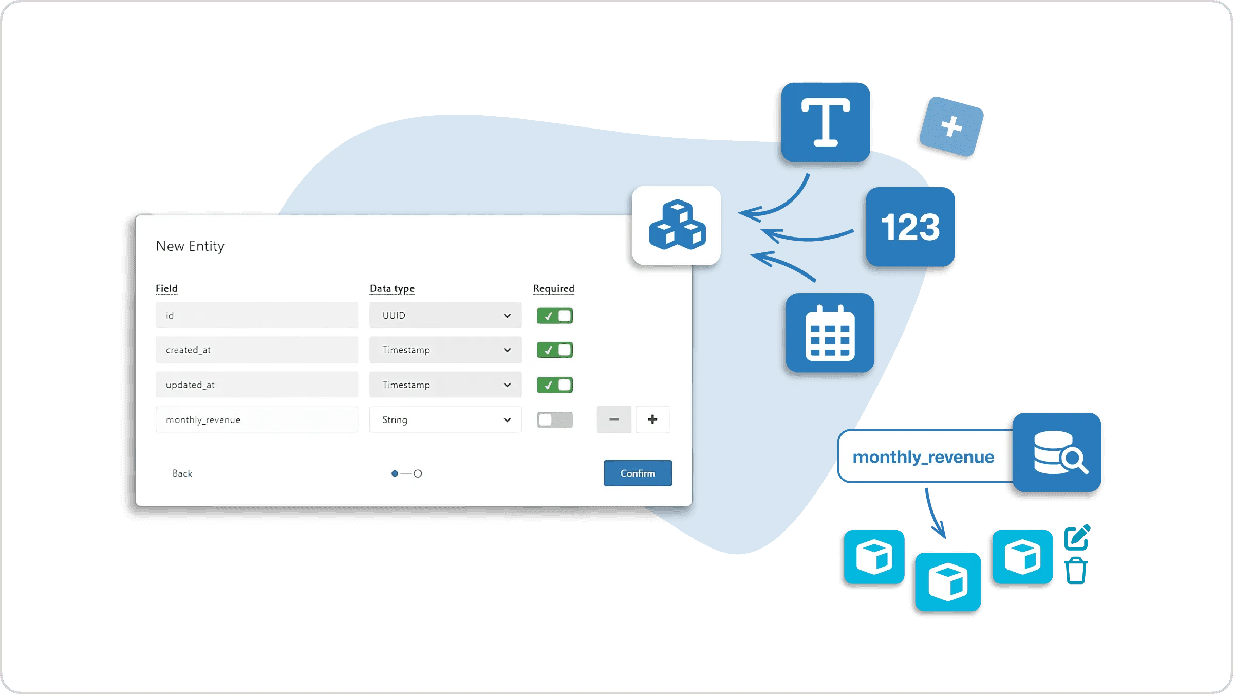 Entities Database Generation