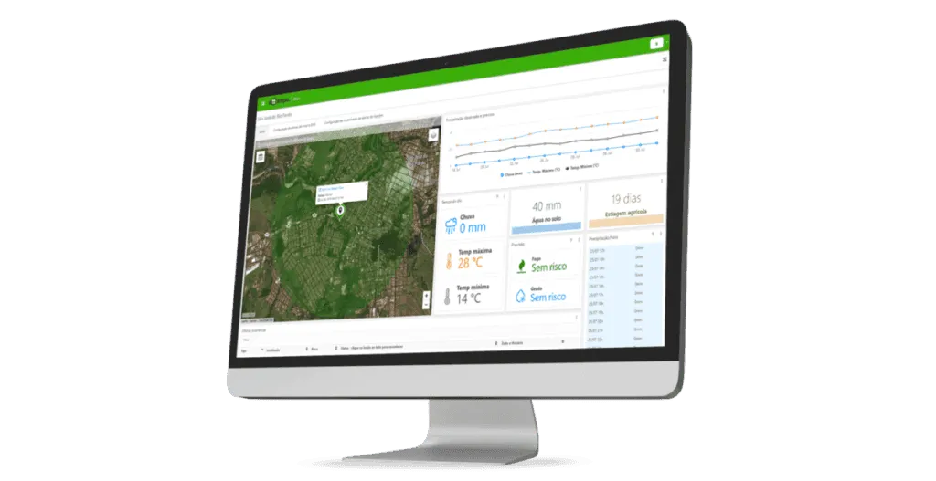 Dashboard of Attempo integration with TagoIO platform