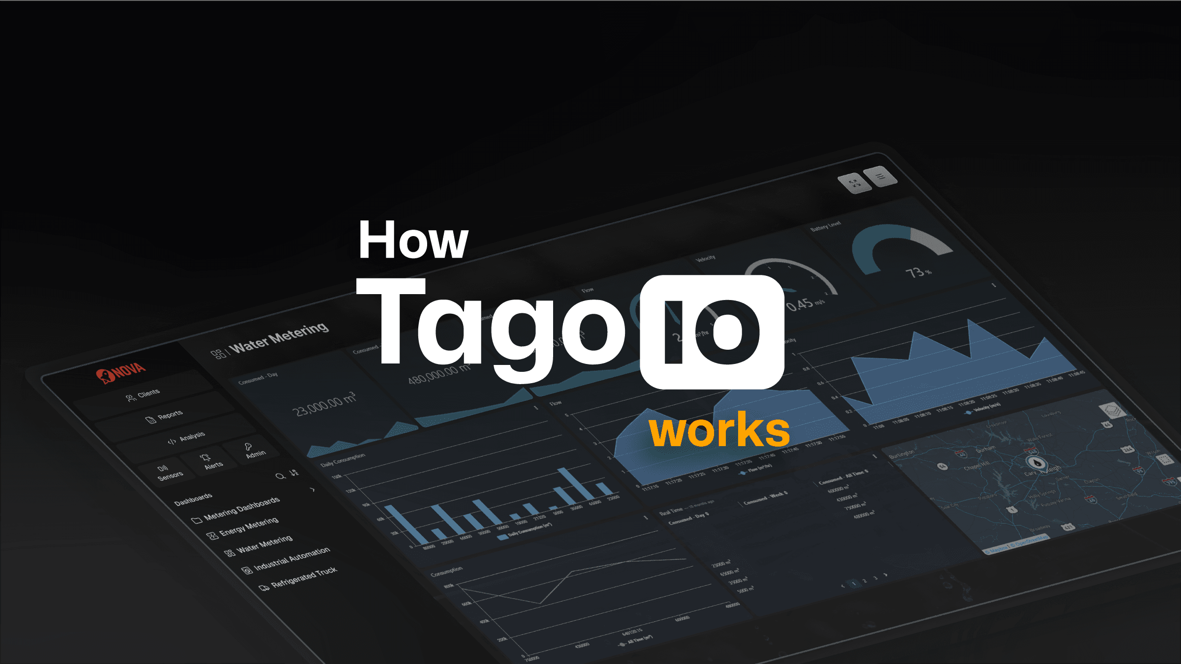 How TagoIO Works