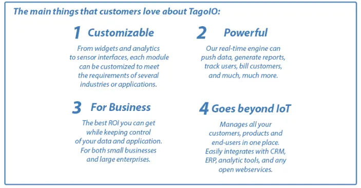 IoT needs from a cloud platform