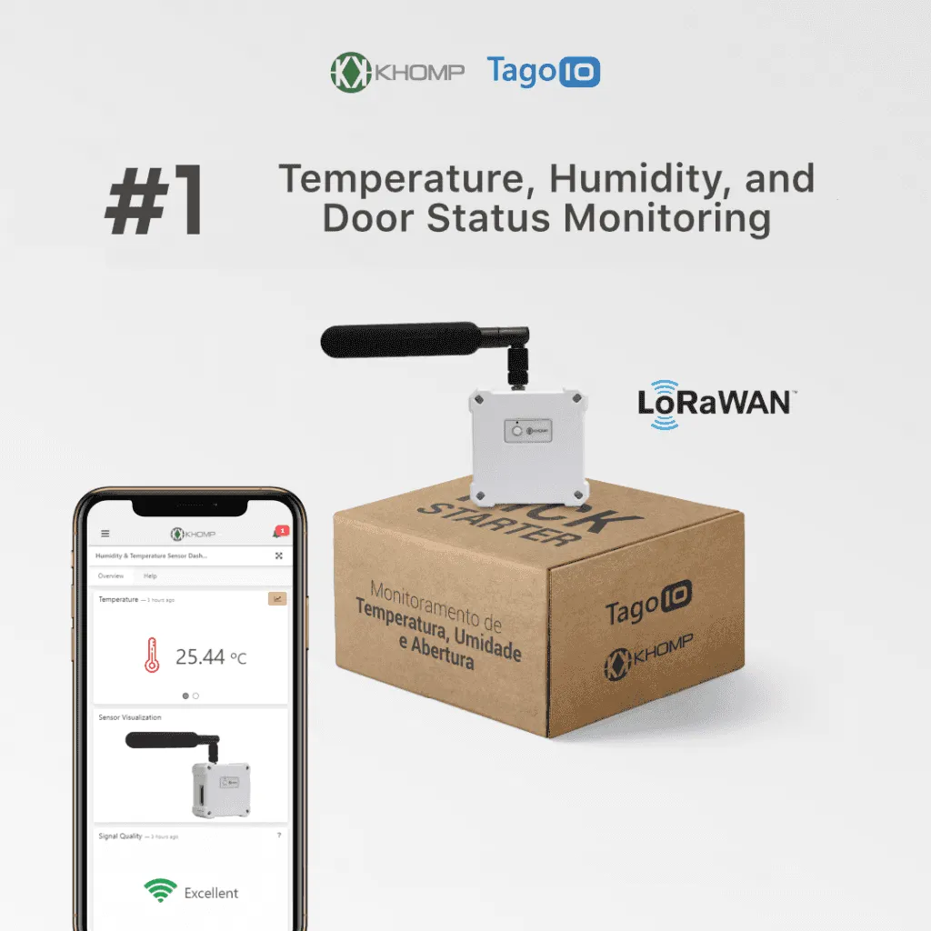 The first IoT starter kit monitors temperature, humidity and door status