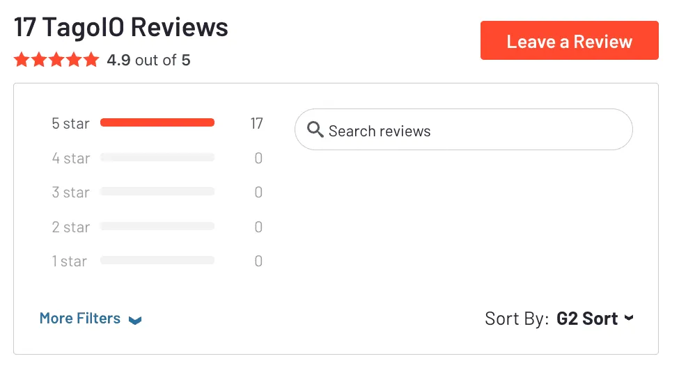 G2 TagoIO reviews
