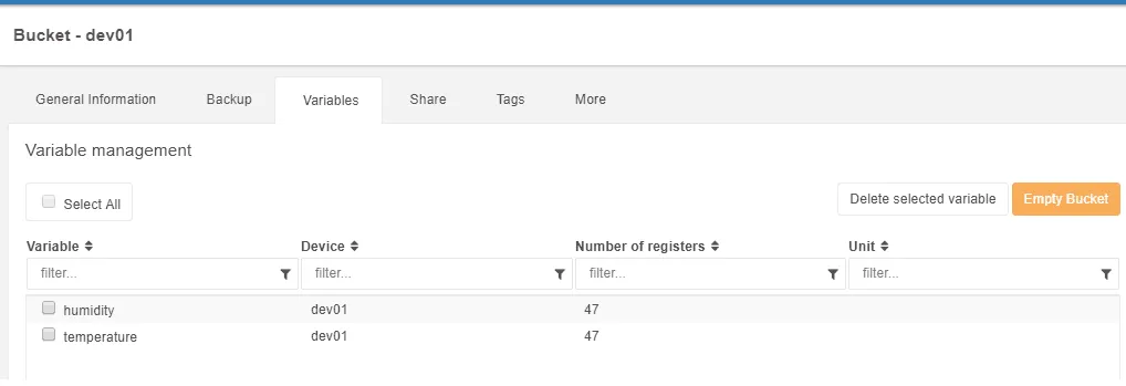 variable-management-bucket-TagoIO-dashboard