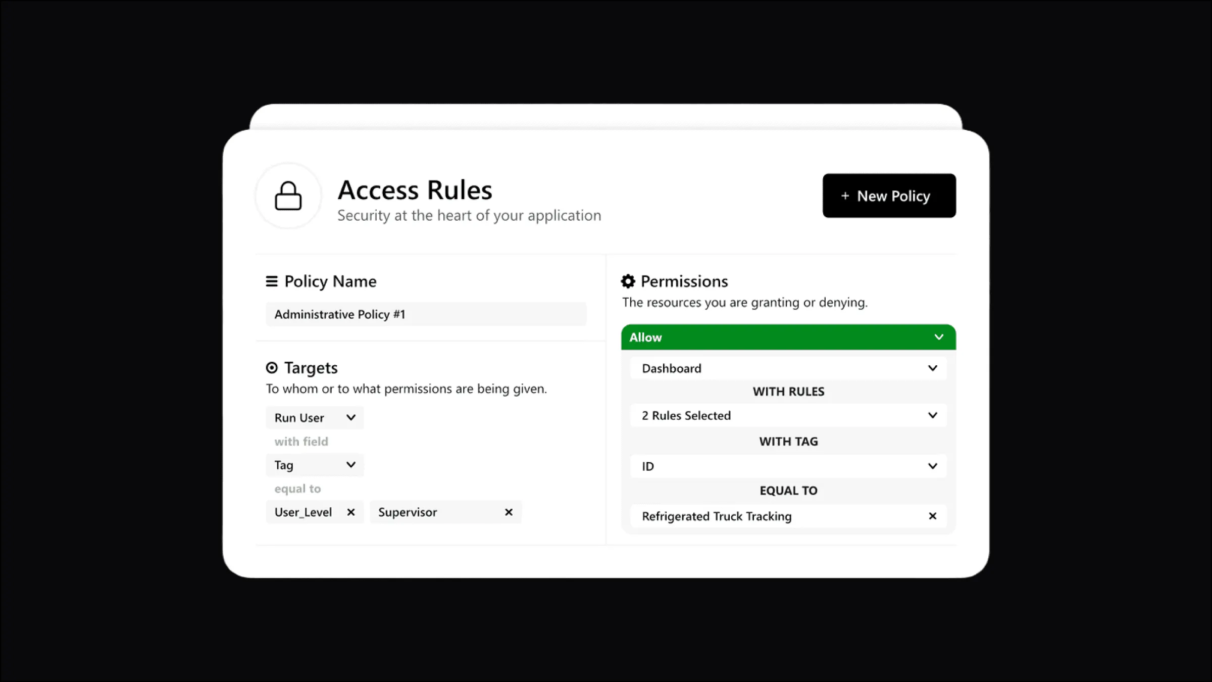 Access Management - Granular Permissions