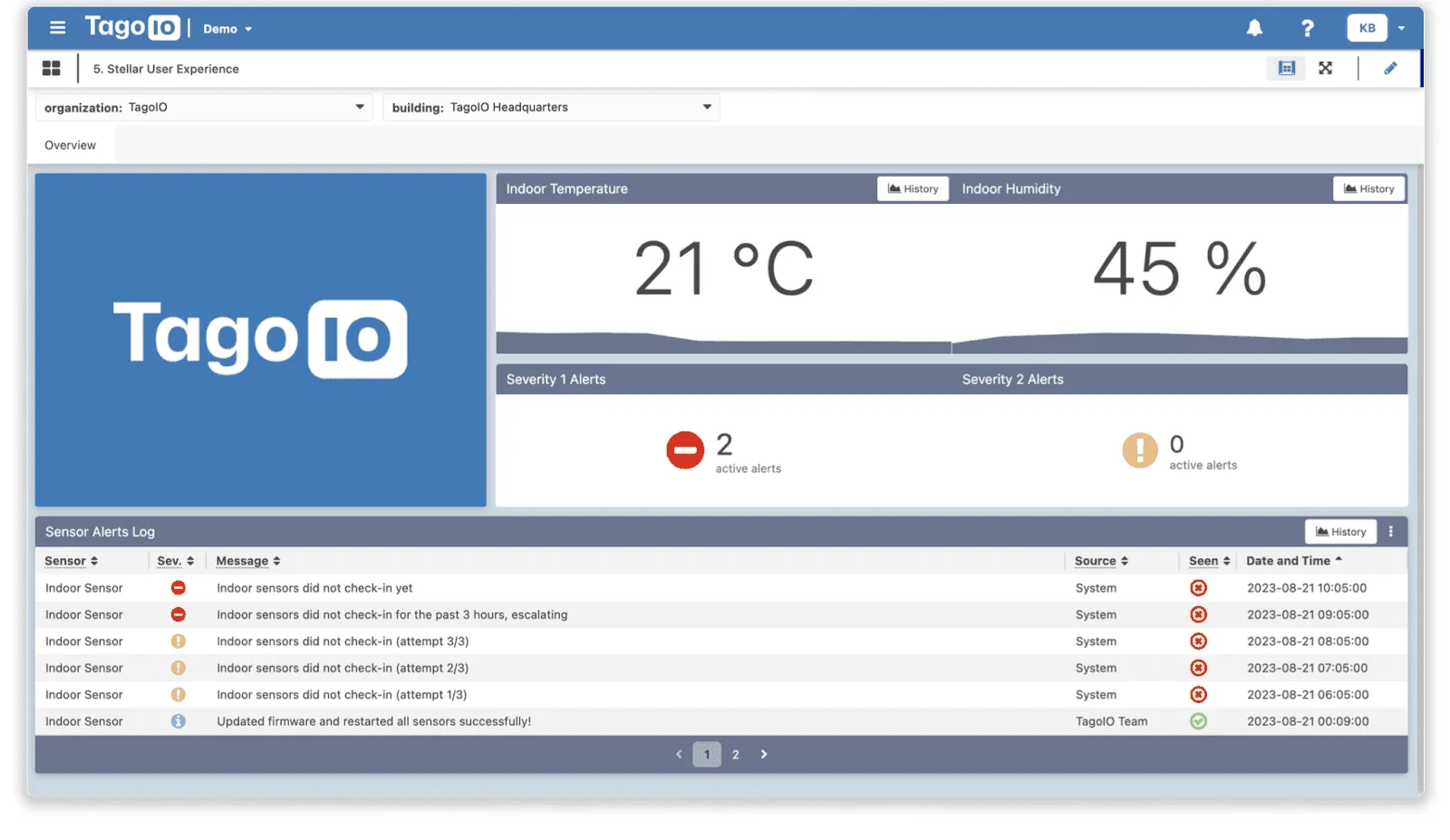IoT dashboard tutorial with stellar user experience
