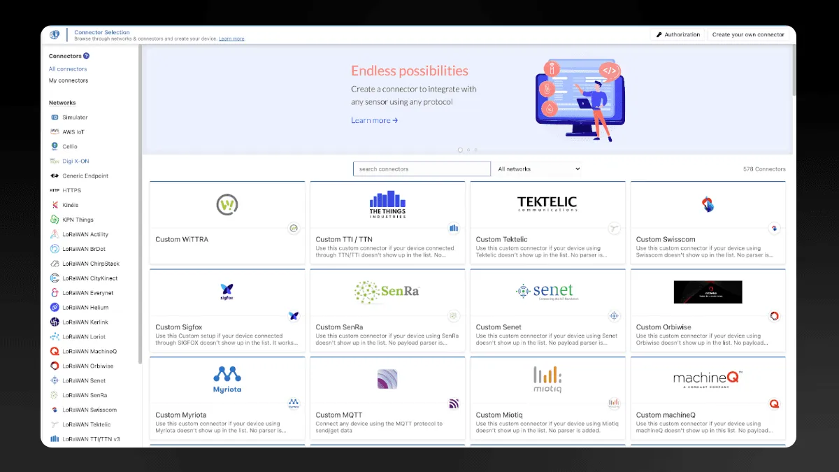 TagoIO integrated devices and networks