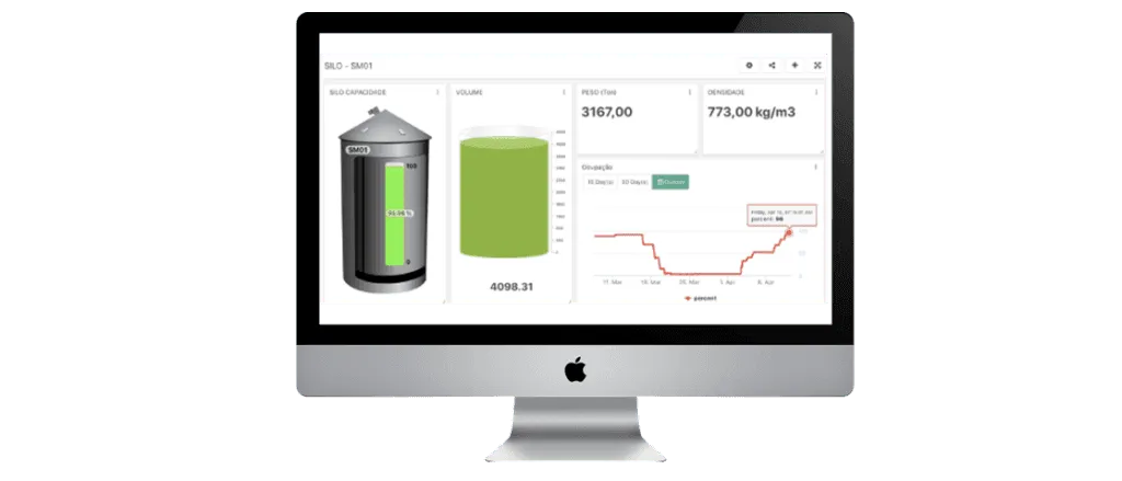 AgrusData TagoIO dashboard and device data