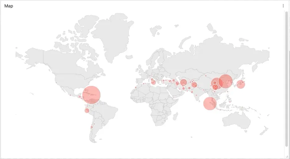 Example of a custom widget created at TagoIO platform and dashboard