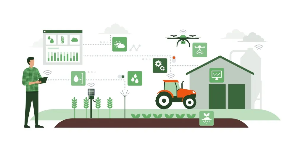 Smart farm devices and gadgets