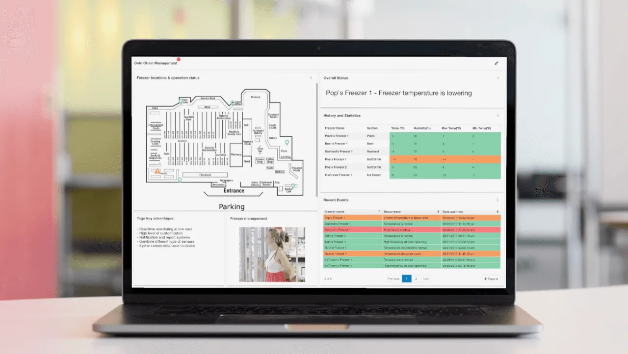 fullscreen-view-feature-dashboard
