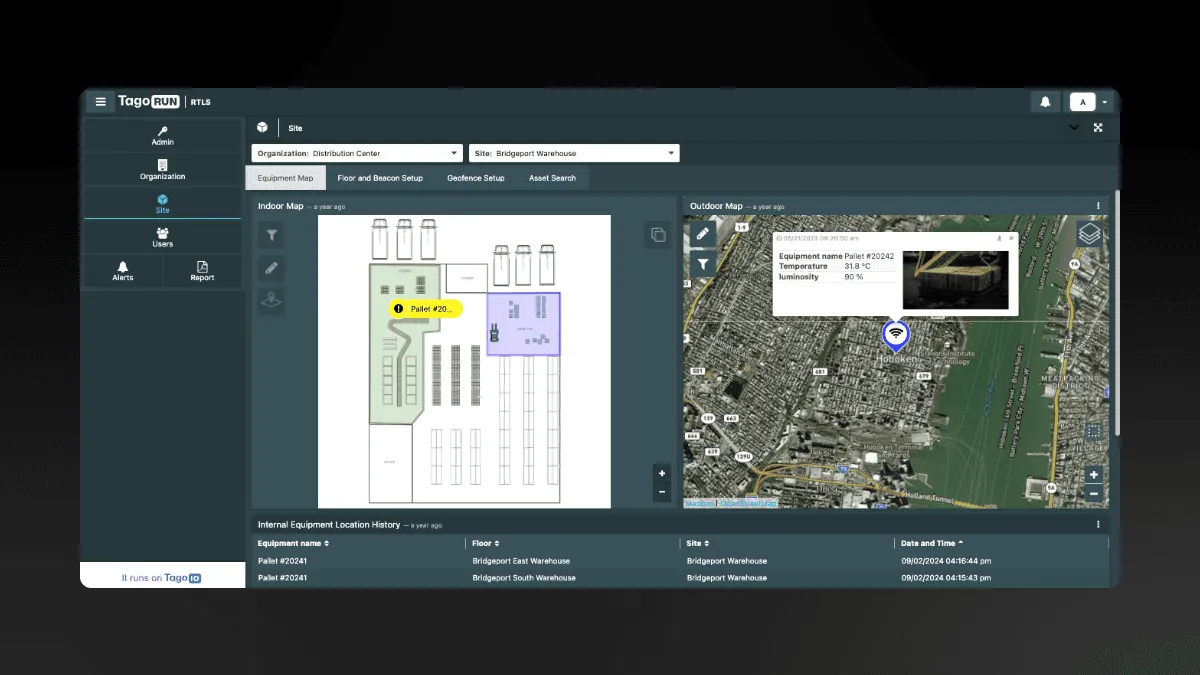 TagoIO kickstarter application for logistics