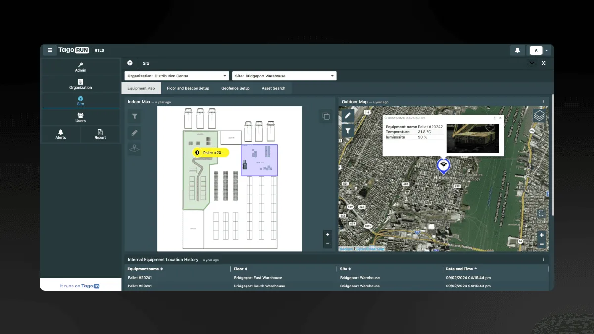 RTLS kickstarter TagoIO