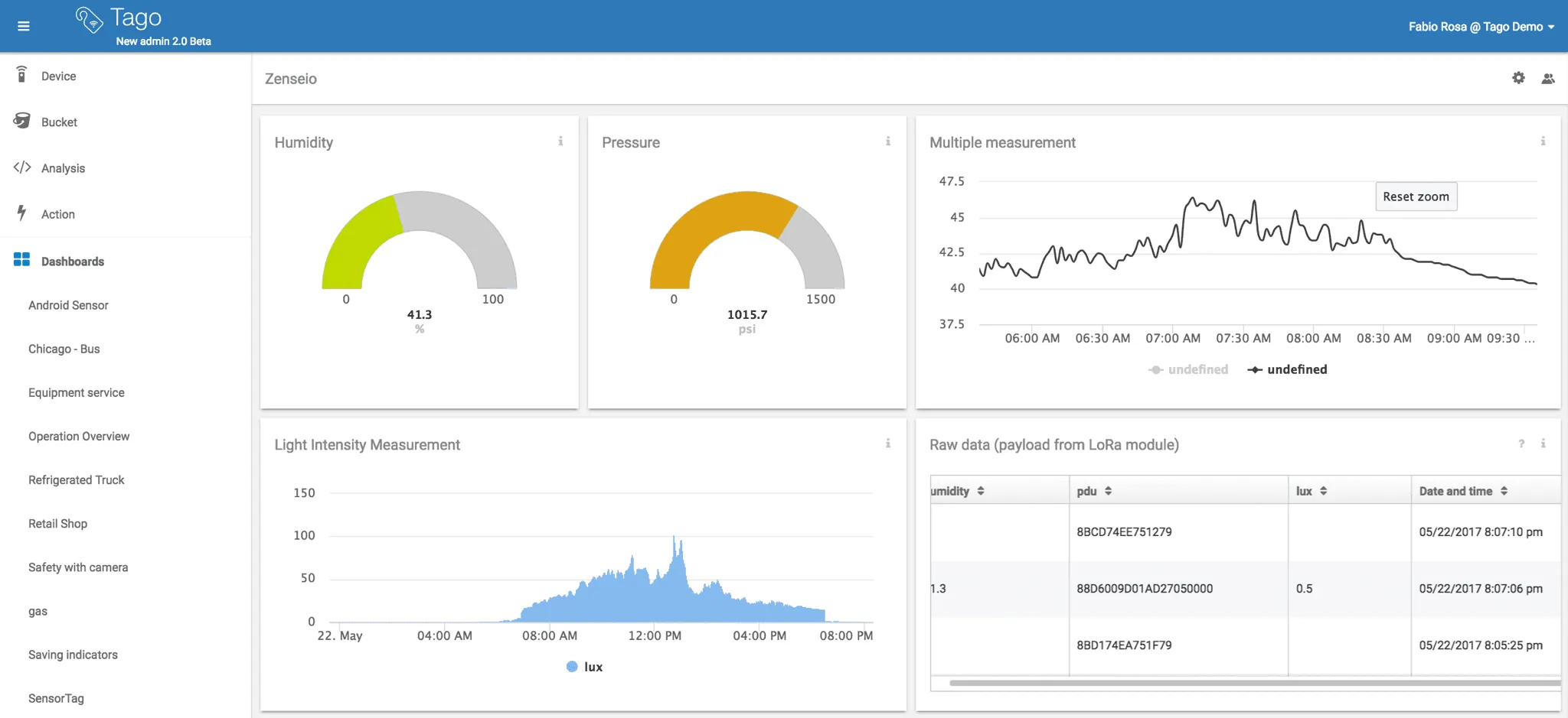 TagoIO-admin-beta-dashboard