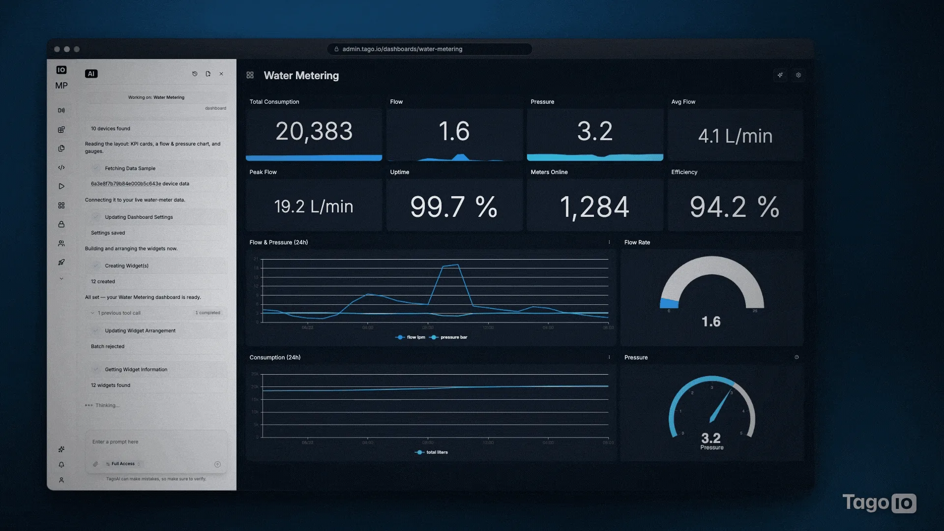 TagoAI construit un dashboard de comptage d’eau à partir d’un seul prompt : cartes KPI, graphiques de débit et de pression, et jauges reliées aux variables en direct de l’appareil.