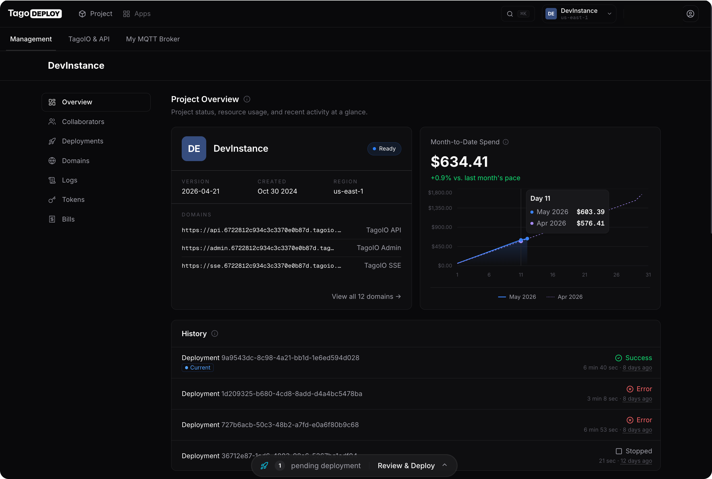 TagoDeploy project overview showing deployment status, month-to-date spend, domains, and recent deployment history
