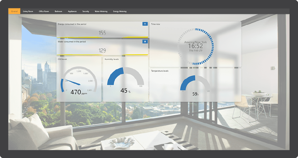 Apartment Monitoring