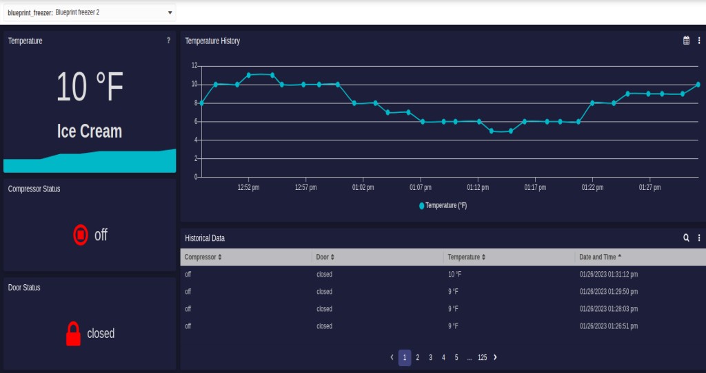 Blueprint - Ice Cream Machine & Freezer