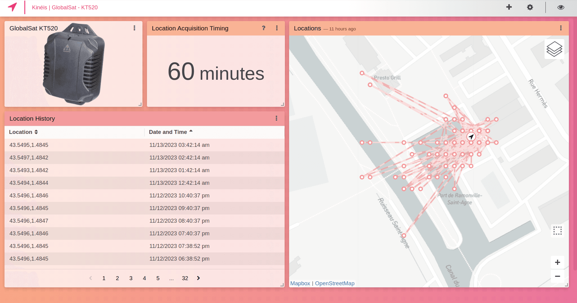 Kinéis Globalsat KT-520 Satellite Location Monitoring