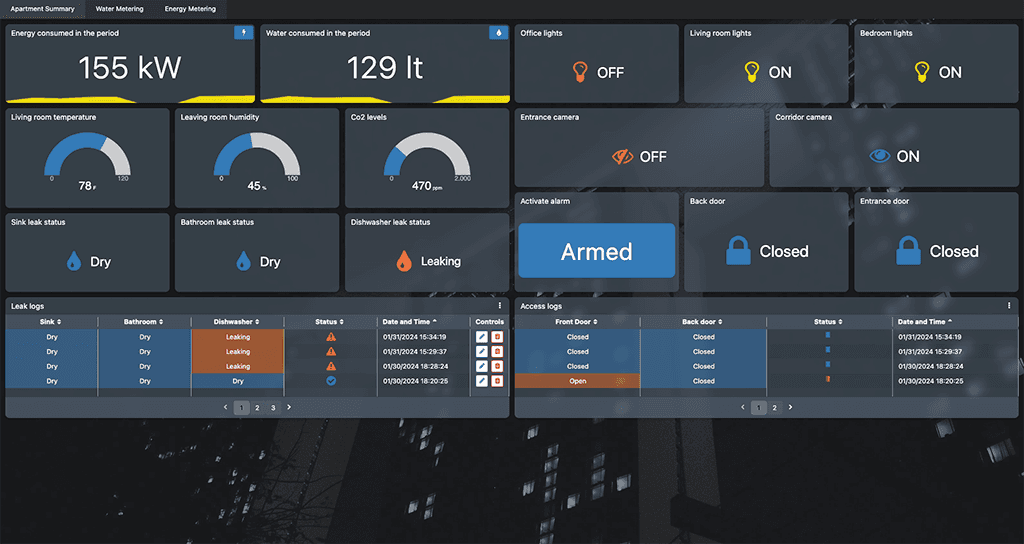 Smart Building - Apartment Summary