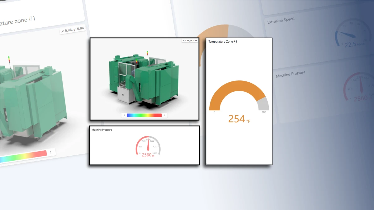 The Industrial Automation dashboard template