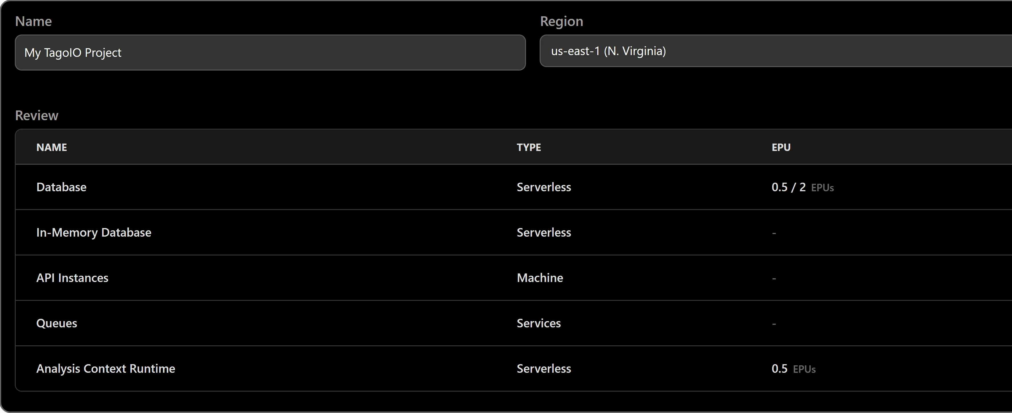 TagoIO ISO27001 certification and compliance badges