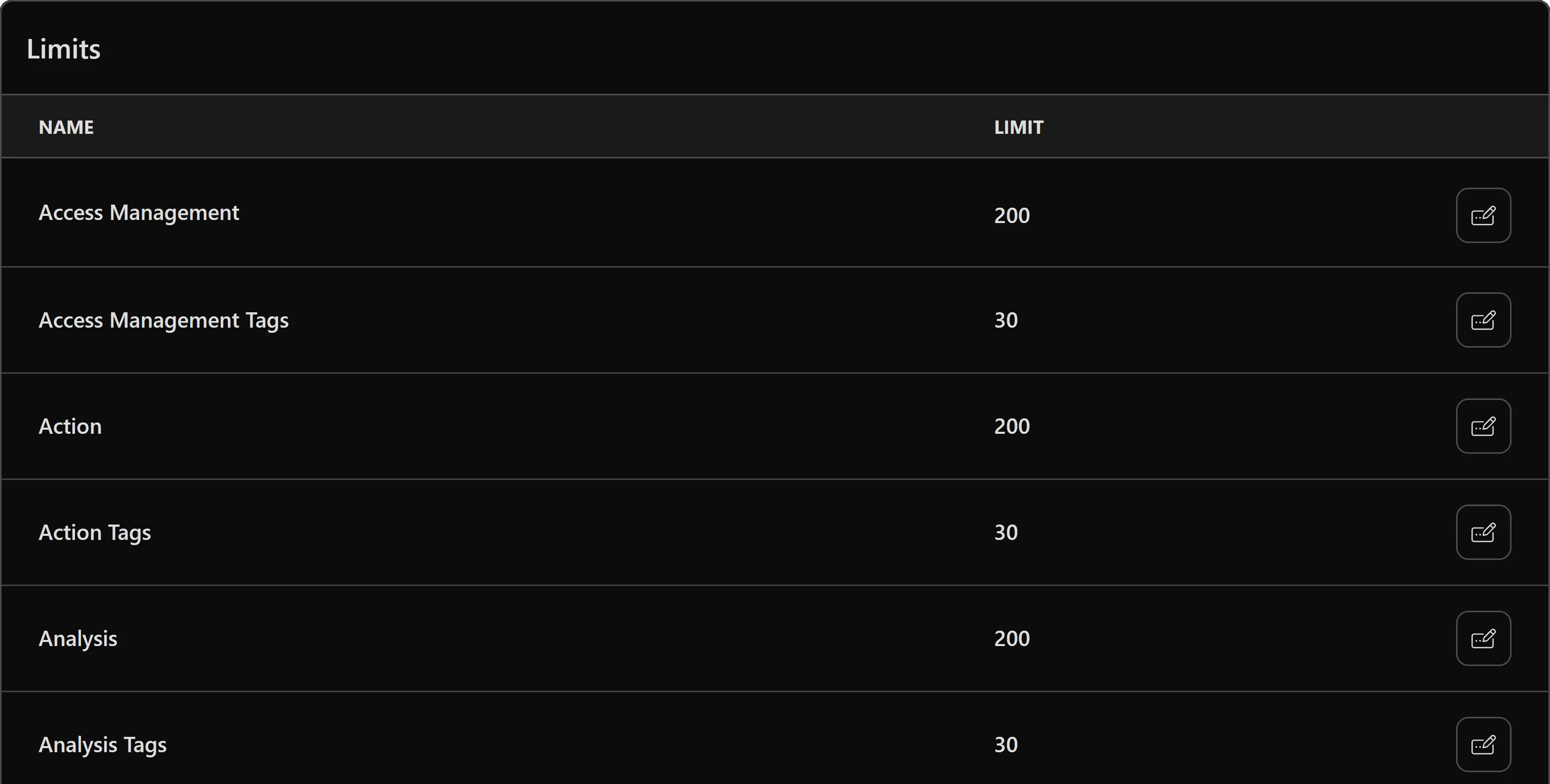 TagoDeploy dashboard with cost monitoring and resource management