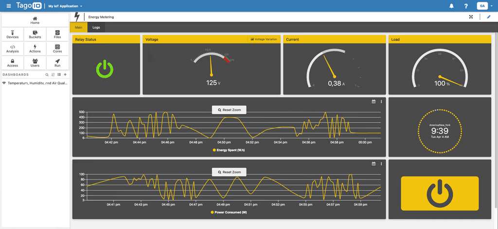 Dashboard after applying brand theme