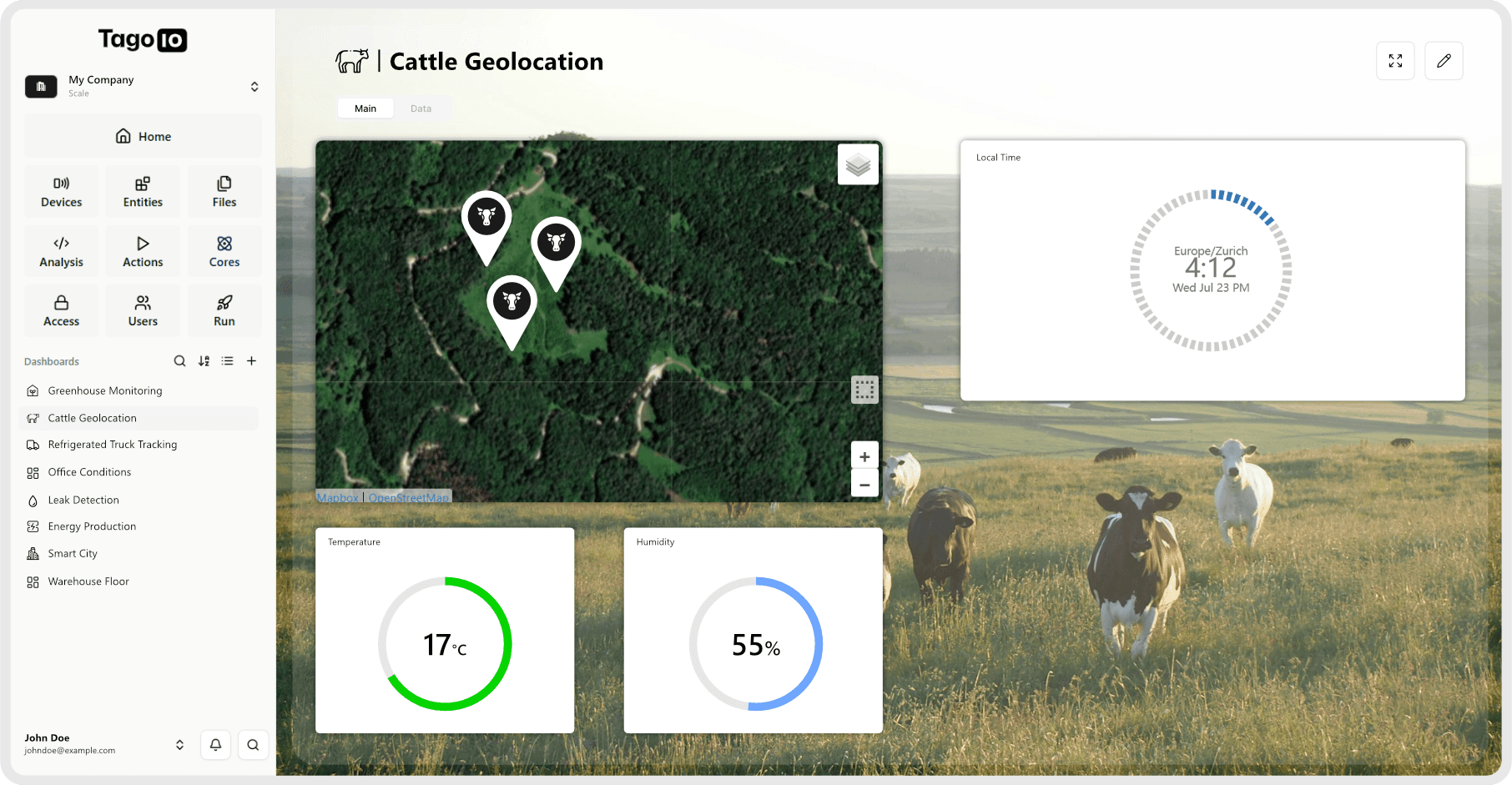 TagoIO visualization dashboard with IoT widgets