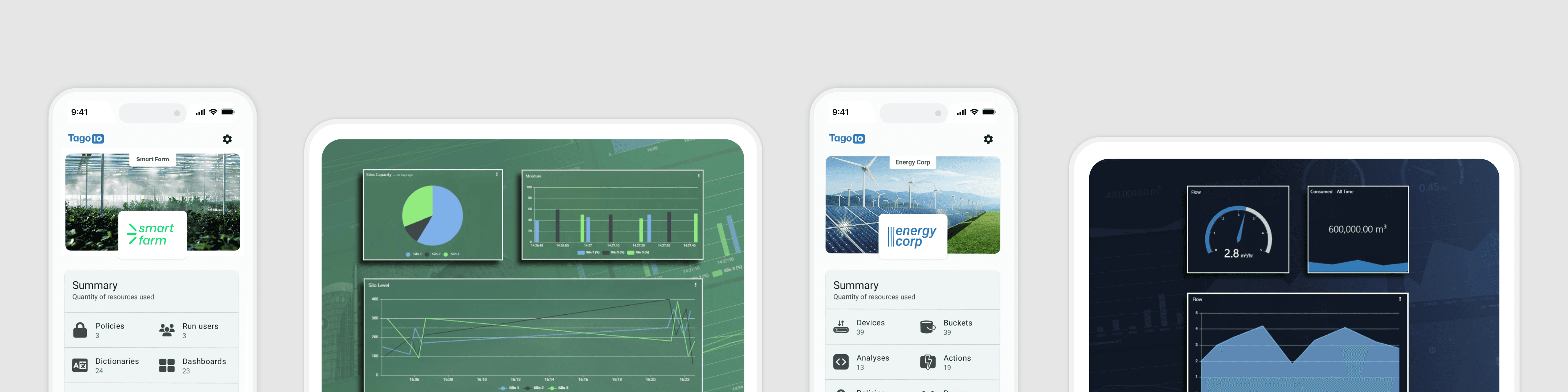 TagoIO dashboards on mobile phones and tablets