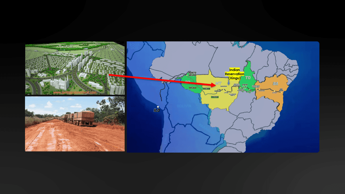 PUC Rio Ländliche LKW-Lieferung Smart Farm Agribusiness IoT