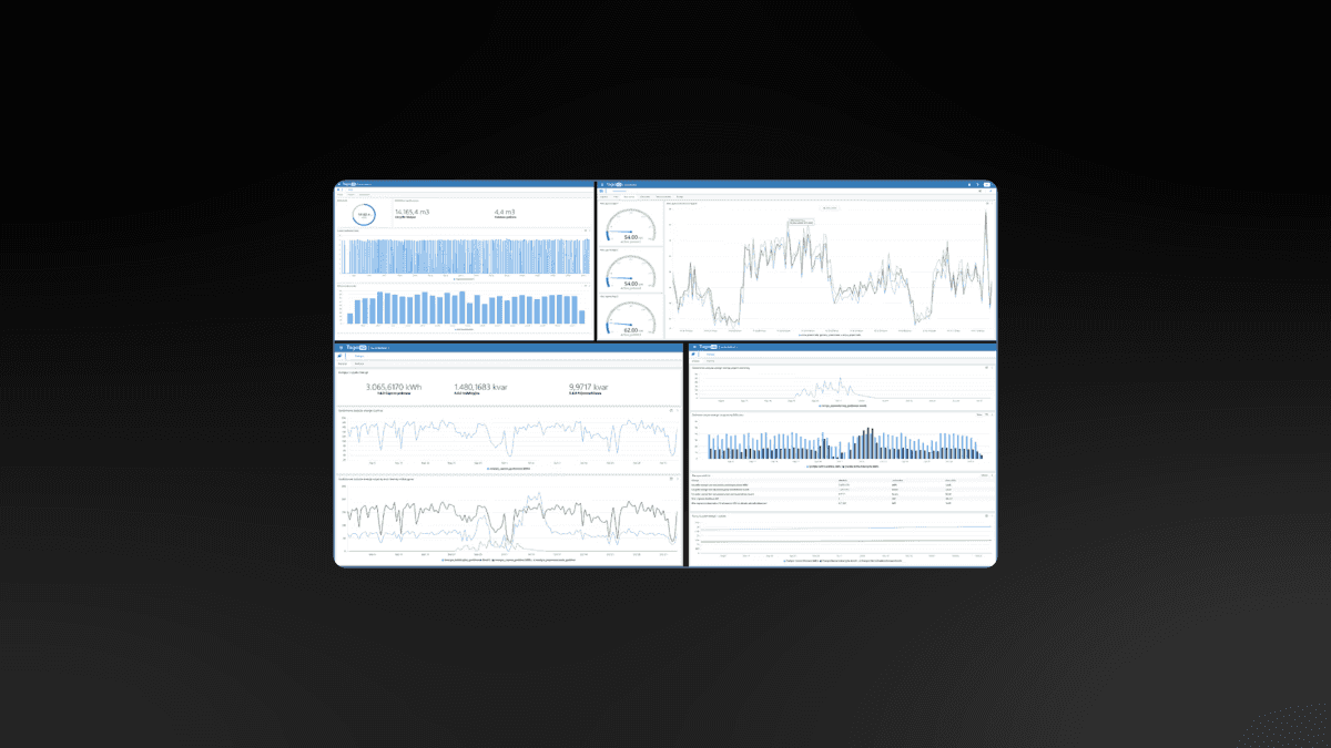Dashboards für intelligente Kohlebergwerke