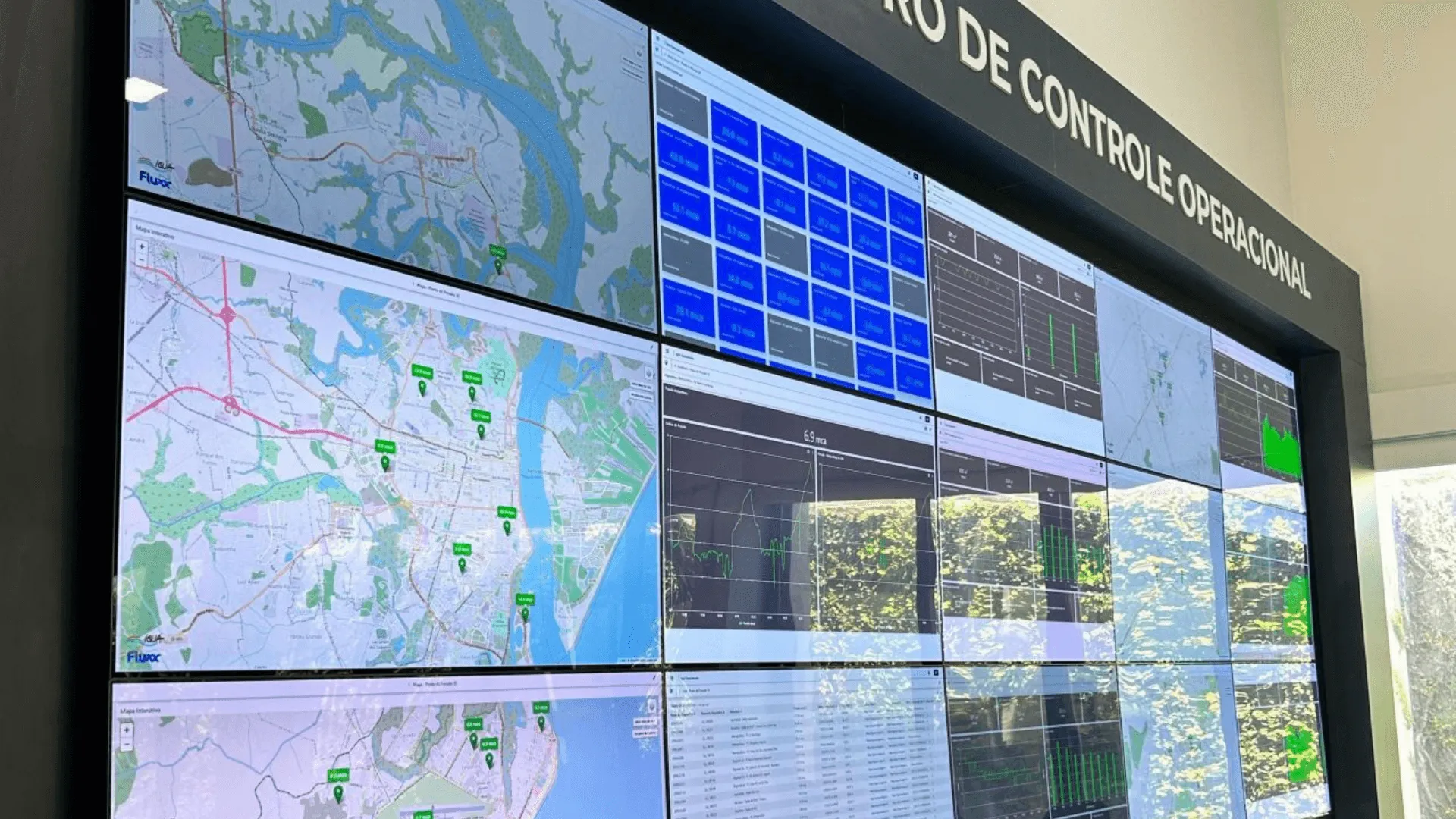 Iguas intelligentes IoT-Betriebszentrum